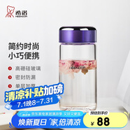 希諾（HEENOOR）單層玻璃杯子女士加厚泡茶杯便攜車載時尚水杯XN-9055紫色 330ml