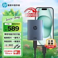 惠普（HP）1TB 戰移動(dòng)固態(tài)硬盤(pán) 2000MB/s高性能讀寫(xiě)Type-C便攜差旅高速傳輸 外接手機直連迷你硬盤(pán) 藍色
