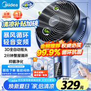 美的（Midea）【變頻輕音】空氣循環(huán)扇家用遙控電風(fēng)扇四季凈化扇輕音落地扇99%抑菌桌面小風(fēng)扇大風(fēng)力風(fēng)扇GDG24ZR
