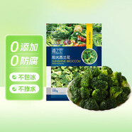 京鮮生  浦之靈陽(yáng)光西蘭花500g/袋 西藍花 低脂輕食代餐沙拉 冷凍蔬菜