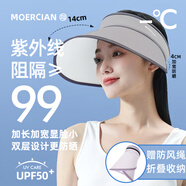 牧爾西防曬帽女遮陽(yáng)帽戶(hù)外大帽檐夏季防紫外線(xiàn)可折疊空頂太陽(yáng)帽子
