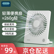 OIDIRE 負離子電風扇 小風扇迷你 usb小風扇 桌面電扇小電風扇臺式 臺扇便攜桌面扇辦公充電桌面風扇 米白色-掛立兩用-輕薄款（三檔可選）