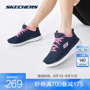 斯凱奇（Skechers）鞋運(yùn)動(dòng)鞋女款透氣跑步鞋媽媽鞋健步鞋輕便慢跑鞋子夏季 12615-NVPK  海軍藍(lán)色/粉紅色 37