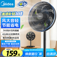 美的（Midea）【超遠送風(fēng)】家用電風(fēng)扇落地扇 七葉辦公室臥室輕音電扇立式大風(fēng)量節能易拆洗節能宿舍電扇SAE35CB