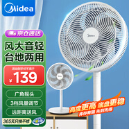 美的（Midea）電風(fēng)扇家用風(fēng)扇落地扇臺地兩用七葉大風(fēng)量輕音節(jié)能電扇臺扇臥室搖頭扇加高迷你扇 風(fēng)扇踏青放價 【經(jīng)典爆款 旋轉(zhuǎn)按鈕】白色丨7葉臺地兩用