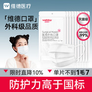 維德（WELLDAY）一次性成人醫(yī)用外科口罩100只白色防曬防塵隔菌輕薄透氣滅菌級