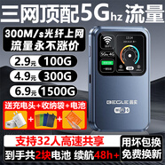 表鴿隨身wifi6【送一年流量】移動(dòng)無(wú)線(xiàn)支持5G設備【無(wú)需預存】免插卡無(wú)限流量網(wǎng)絡(luò )車(chē)載上網(wǎng)寶2025新款 【頂配5Ghz】多送1塊電池三十六核提速2599%