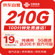 中國(guó)聯(lián)通流量卡19元低月租全國(guó)通用流量手機(jī)卡電話卡5G純上網(wǎng)卡長(zhǎng)期學(xué)生卡非無限永久