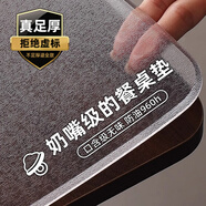 俏佰姿軟玻璃pvc桌布透明餐桌墊防水防油免洗塑料水晶板防燙茶幾桌面墊 【高分子抗菌無(wú)味+防油】磨砂3.0 80*160cm【真足厚非虛標(biāo)】