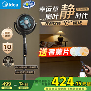 美的（Midea）【雀巢推薦 幸運(yùn)草安睡Ultra】語(yǔ)音空氣循環(huán)扇/國(guó)家補(bǔ)貼/直流變頻靜音家用凈化電風(fēng)扇3D搖頭落地扇
