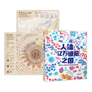 當(dāng)當(dāng)正版童書(shū) 寫(xiě)給兒童的中國(guó)歷史 陳衛(wèi)平著 寫(xiě)給兒童的中國(guó)地理 經(jīng)典暢銷(xiāo)書(shū) 姊妹篇 7-10-14歲孩子一讀就懂的地理歷史科普百科書(shū) 小學(xué)生課外閱讀地理歷史啟蒙 人體：億萬(wàn)細(xì)胞之國(guó) +中華姓氏地圖+姓