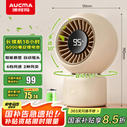 澳柯瑪風寶充電電風扇桌面電風扇小型/usb手持小風扇/小臺扇/臺式電扇/廚房戶外家用迷你小電扇6000毫安