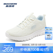 斯凱奇（Skechers）鞋運動(dòng)鞋女款透氣跑步鞋媽媽鞋健步鞋輕便慢跑鞋子夏季 12615-WLB 白色/淺藍色 36.5