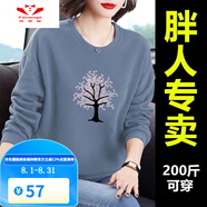 梵奧格（FANAOGE）春秋圓領(lǐng)衛(wèi)衣女加肥加大碼女裝寬松中年媽媽洋氣減齡顯瘦上衣 霧藍(lán)色[大樹] 3XL_160-180斤