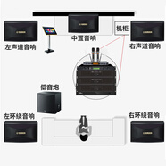 雅馬哈 【進(jìn)口音響萬單0差評】KMS910家庭ktv音響套裝 專業(yè)卡拉ok音箱唱歌全套設(shè)備家用K歌一體點(diǎn)歌機(jī) 5.1影K套裝【活動專屬】