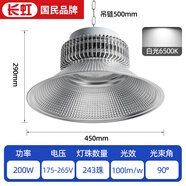 長(cháng)虹led工礦燈大功率工業(yè)工廠(chǎng)車(chē)間倉庫吊燈鰭片廠(chǎng)房照明天棚燈 200W足瓦-正白光-吊鏈款-加厚鋁罩- 內置風(fēng)扇散熱