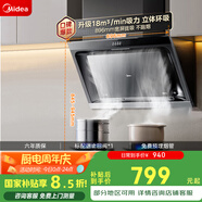 美的（Midea）抽吸排油煙機 家用側(cè)吸式吸油煙機 排煙機 廚房脫排煙機CXW-200-J30國家補貼立減15%可配燃氣灶