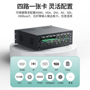 邁拓維矩（MT-viki）HDMI無縫拼接矩陣切換定制插卡式16進(jìn)16出滿配板卡多種控制方式 16進(jìn)16出矩陣MT-HC1616(WF）滿配