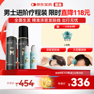 蔓迪米諾地爾酊5%(90ml：4.5g)*90ml*2瓶+ 米諾地爾酊5%(10ml: 0.5g)*10ml*2瓶