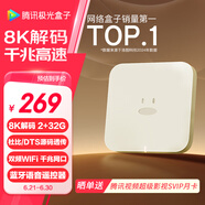 騰訊極光盒子6 8K智能網(wǎng)絡(luò )電視機頂盒 千兆網(wǎng)口 2+32G 高清HDR10+ 雙頻WiFi 藍牙語(yǔ)音遙控