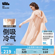 蕉下（beneunder）防曬衣女防紫外線夏季薄款防曬服女士披肩服短外套 紅粉色/升級(jí)長(zhǎng)款
