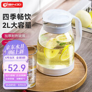 天喜（TIANXI）涼水壺玻璃杯冷水壺家用泡茶壺耐熱大容量果汁壺2000ml節(jié)日禮物