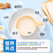 北京同仁堂猴頭菇葛根山藥小米糊即食早餐好喝健康小米糊500g 杏仁七白飲杏仁粉山藥蓮子百合葛根芡實茯苓沖飲