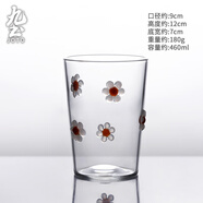 九土創(chuàng)意立體小花玻璃杯高硼硅耐熱玻璃杯牛奶杯咖啡杯果汁杯 楓糖橙高款杯