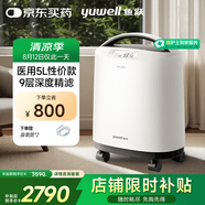 魚躍醫(yī)用制氧機(jī)5升L吸氧機(jī)家用老人醫(yī)用級孕婦呼吸霧化8F-5CW國家補(bǔ)貼