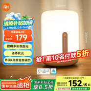 米家（MIJIA）床頭燈2【國(guó)家補(bǔ)貼】智能臺(tái)燈臥室炫彩柔光夜燈創(chuàng)意禮物小米燈具