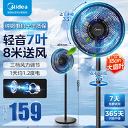 美的（Midea） 電風(fēng)扇 家用風(fēng)扇7葉落地扇立式輕音節能大風(fēng)量電扇臺扇迷你扇臺立兩用轉頁(yè)扇空氣循環(huán)扇安靜低音 經(jīng)典7葉丨扇面升級至35cm 家用落地扇