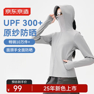 京東京造【UPF300+】防曬衣女士原紗冰絲涼感夏季防曬服女外套 米灰色S