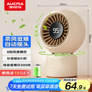 澳柯瑪風(fēng)寶小風(fēng)扇充電電風(fēng)扇桌面風(fēng)扇小電扇小臺扇usb搖頭風(fēng)扇小型迷你扇/辦公宿舍戶外露營便攜搖頭風(fēng)扇