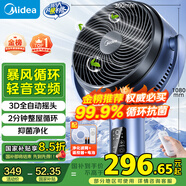 美的（Midea）【變頻輕音】空氣循環(huán)扇家用遙控電風(fēng)扇四季凈化扇輕音落地扇99%抑菌桌面小風(fēng)扇大風(fēng)力風(fēng)扇GDG24ZR
