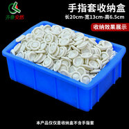 齊魯安然 加厚手指套 乳膠護(hù)指套 一次性手指套 手套 防靜電指套無塵車間勞保指套防滑指套 手指套收納盒（藍(lán)色x2#方盒-不含手指套）