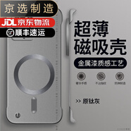小米（MI）【品質(zhì)原裝】適用于mix4手機殼civi5pro一體磁吸civi4pro套防摔ml 原鈦灰【一體磁吸烤漆無邊框】 小米_Civi_2