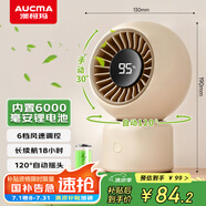 澳柯瑪風(fēng)寶充電電風(fēng)扇桌面電風(fēng)扇小型/usb手持小風(fēng)扇/小臺扇/臺式電扇/廚房戶外家用迷你小電扇6000毫安