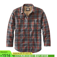 L.L.Bean 賓恩男士格紋襯衫羊羔絨襯里蘇格蘭 秋冬保暖 夏爾巴棉TA505647 Grey Stewart M 美碼偏大 適合胸圍107-112cm