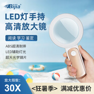 BIJIA光學(xué)放大鏡老人兒童閱讀帶燈高清高倍鑒定專用高效便攜式放大鏡