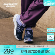 斯凱奇（Skechers）暮光鞋丨2025新品運(yùn)動(dòng)跑鞋男女款高回彈輕質(zhì)吸震綁帶休閑鞋 海軍藍(lán)色/薰衣草色/NVLV 36.5