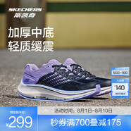 斯凱奇（Skechers）暮光鞋丨2025運(yùn)動(dòng)跑鞋男女高回彈輕質(zhì)吸震綁帶休閑鞋跑步鞋 女款-海軍藍(lán)色/薰衣草色/NVLV 36.5