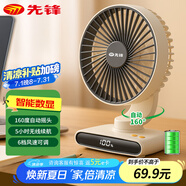 先鋒風(fēng)寶USB小風(fēng)扇空氣循環(huán)家用風(fēng)扇臺(tái)式電風(fēng)扇小型輕音節(jié)能對(duì)流換氣扇桌面風(fēng)扇辦公室學(xué)生小型電扇D17
