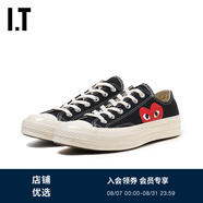 PLAY COMME DES GARCONS CDG IT 川久保玲2024冬情侶款愛心帆布鞋 BKX/黑色 5