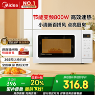 美的（Midea）變頻小清新微波爐 液晶屏幕 磨砂面板 小型20L家用 匠心工藝（PM2002）
