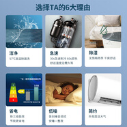 新科（Shinco）/新科變頻冷暖空調3匹輕音壁掛家用掛機EQD 3匹 三級能效 白色
