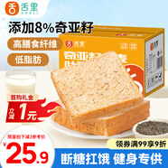 舌里 低脂全麥切片吐司面包奇亞籽1000g粗糧健身代餐早餐營養(yǎng)休閑零食