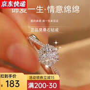 舒弗莫桑鉆戒指1克拉結(jié)婚對(duì)戒女仿真鉆石情侶求婚婚戒七夕情人節(jié)禮物 六芒星【主石50分】證書+禮盒 不確定尺寸拍開口可調(diào)節(jié)款