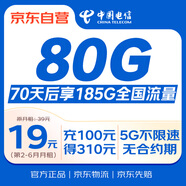 中國(guó)電信流量卡19元全國(guó)通用長(zhǎng)期不限速移動(dòng)電話卡純上網(wǎng)手機(jī)卡學(xué)生校園非無(wú)限5G套餐