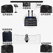 JBL【2萬(wàn)單無(wú)差評】JBL家庭ktv音響套裝 家用卡拉ok音箱套裝 KTV唱歌全套設備家庭影院K歌一體機ki110 5.1影K套裝【618大促活動(dòng)專(zhuān)屬】
