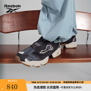 Reebok銳步官方24新品男女鞋INSTAPUMP FURY 94充氣復古一腳蹬跑鞋 100074848 41 (26.5cm),US:8.5